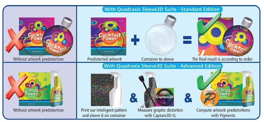 quadraxis sleeve3dad quadraxis sleeve3dad