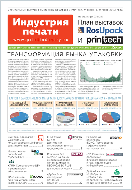 Контакт